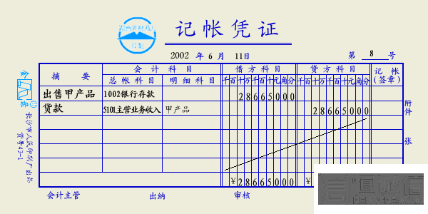 什么是記賬憑證？記賬憑證的基本內容有哪些？